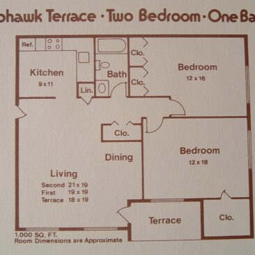 Two Bedroom, One Bath, 1,000 sq ft